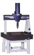 Roberts Metrology Services: CMM Calibration, other gage calibration, repair, QCT software retrofits, contract inspection